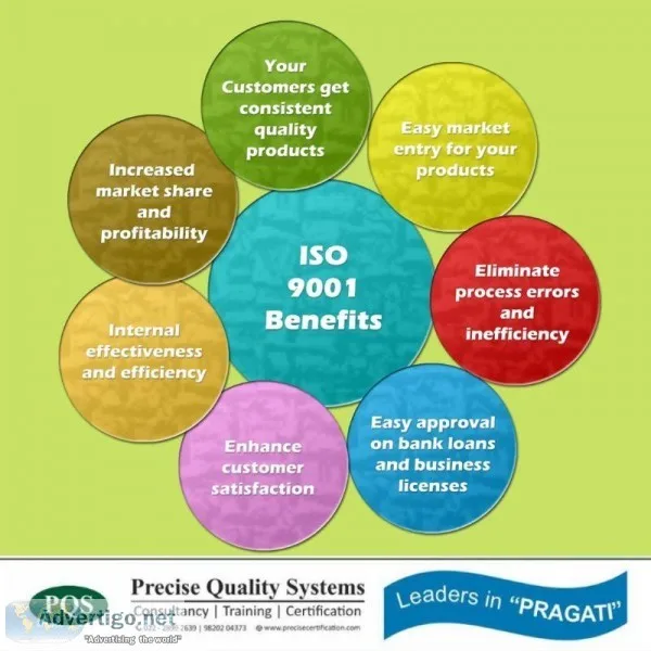 Best ISO Consultancy in Mumbai India