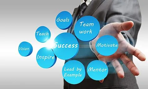 Customized Business Research