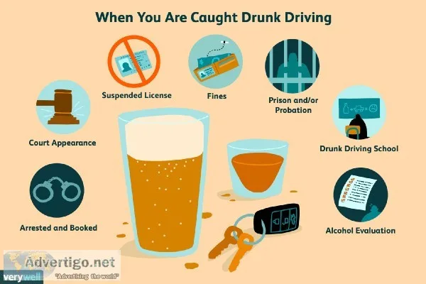 Multiple DUI Evaluation in Atlanta Decatur and Marietta-GA