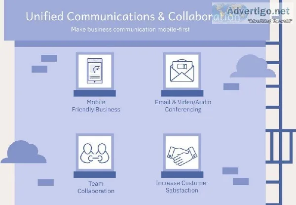 Unified Communications as a Services