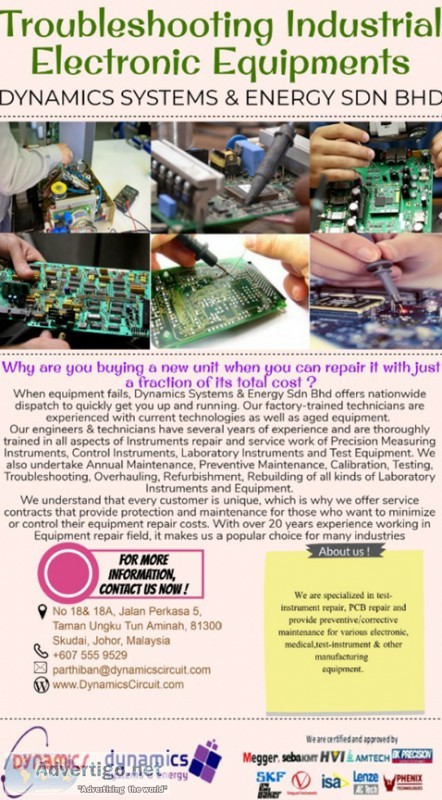 Troubleshooting industrial equipment