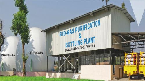 Compressed Biogas Plant Production in India