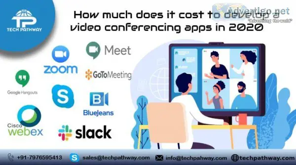 How much does it cost to develop a video conferencing app in 202