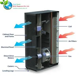 Precision Air Conditioning System in Delhi