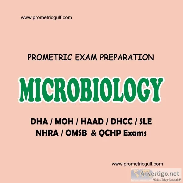 Qchp exam qatar mcq questions