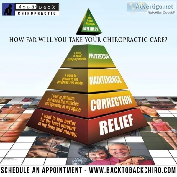 Best Chiropractor near me