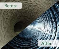 Timely Duct Cleaning for a Better Control Over AC Functioning