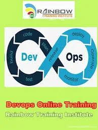 Devops Online Training  Devops Training  Devops Training in Hyde