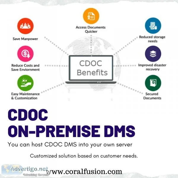 Document Management System