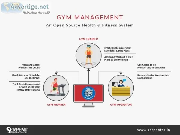 GYM Management System GYM Management Software Open Source Odoo G
