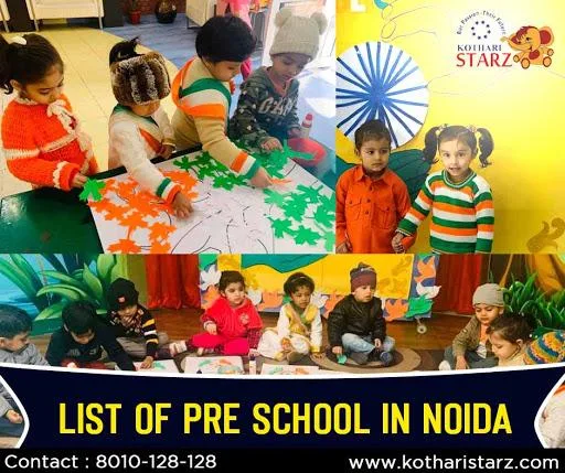 List of Pre School In Noida