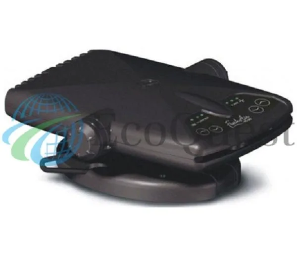 Best Car Air Purifiers Online