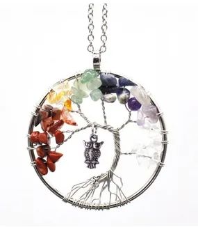 Shop for Tree Of Life Pendant for Women ShoppySanta