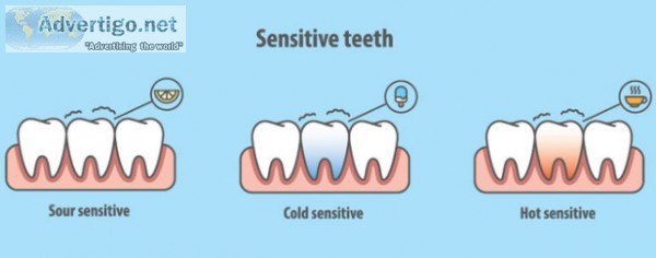 Sensitive Teeth Causes - Lakefront Family Dental