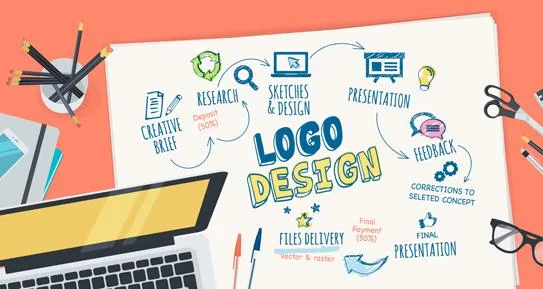 Best graphic design services