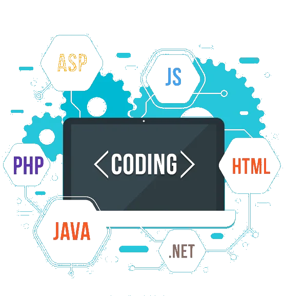 Best Software Development Company in Greater Noida Rannlab Techn