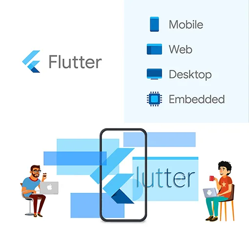 Flutter Based Application development services offered by Hashst