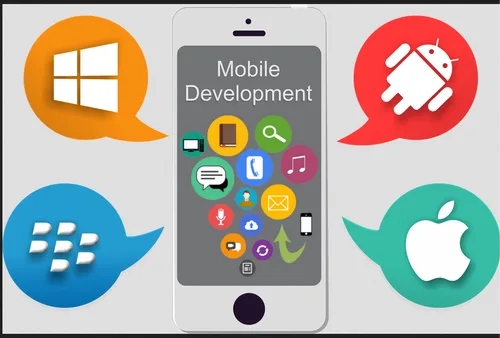 Mobile Application Development Service