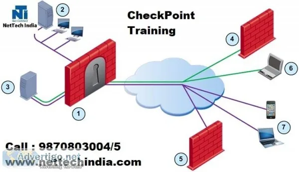 Checkpoint training in Thane