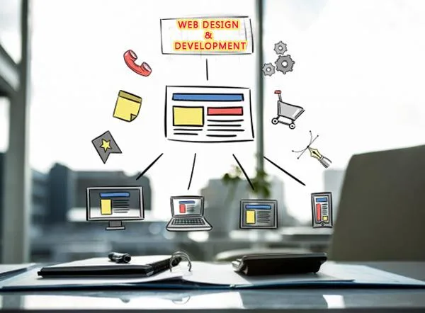 Best Web Designing and Development Company in Hyderabad-Acutesof