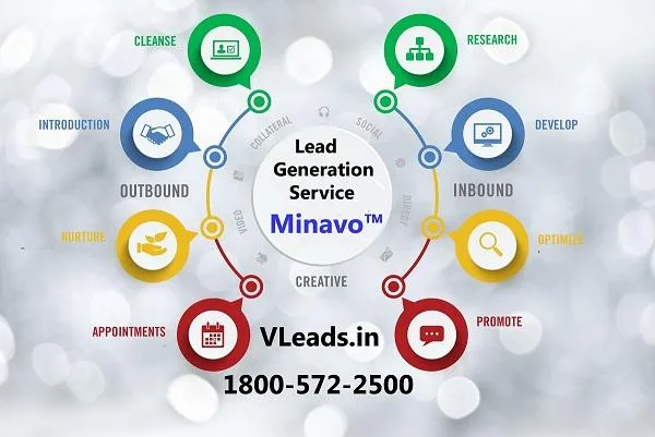 Lead Management System - Simple Effective Affordable