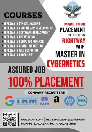 Learn Ethical Hacking with 6 Other Courses
