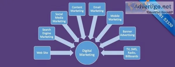 ONLINE DIGITAL MARKETING TRAINING COURSE INSTITUTES IN AMEERPET 