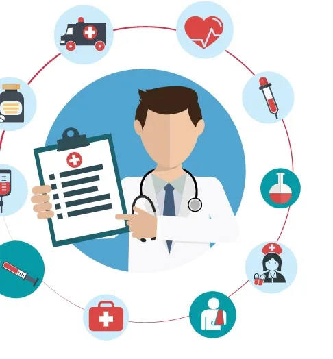 Best Online Appointment System Solutions In india - Fullestop
