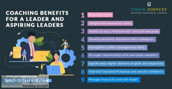 Leadership coach and executive coach