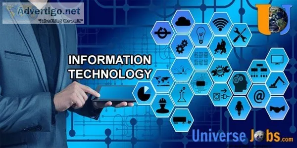 Java Developer In Chennai