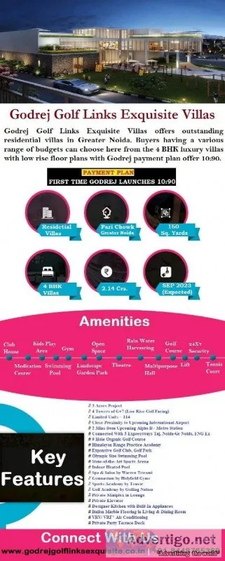 Magnificent Villas Godrej Golf Links Greater Noida