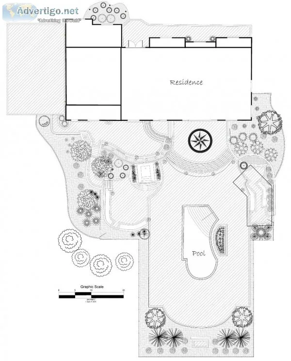 Swimming Pool Designing Company
