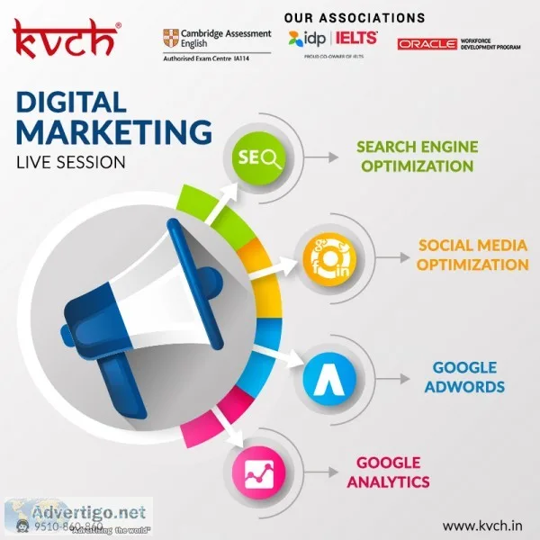 Digital marketing course | get job ready in 12 weeks