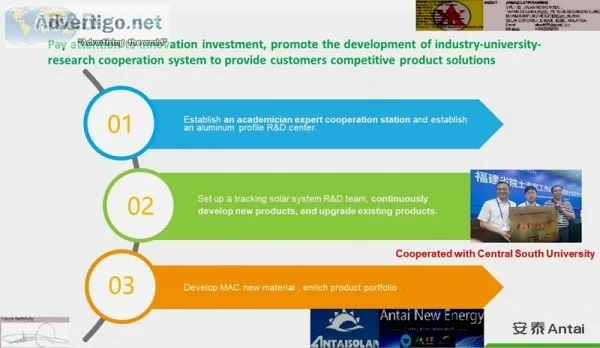 Fujian Solar Energy Component For Sale