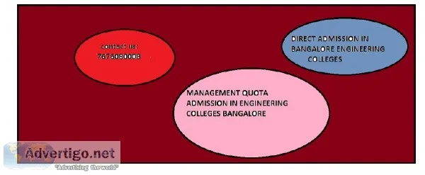 Admission procedure  Pes University Bangalore 2020