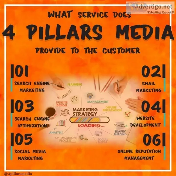 Digital marketing agency
