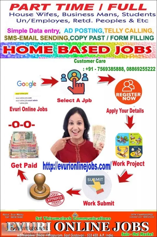Part time home based jobs