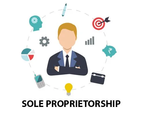 Sole Proprietorship Business Registration