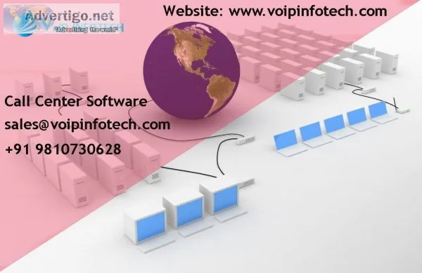 How to choose the best Call Center Software