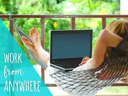 Make money blogging