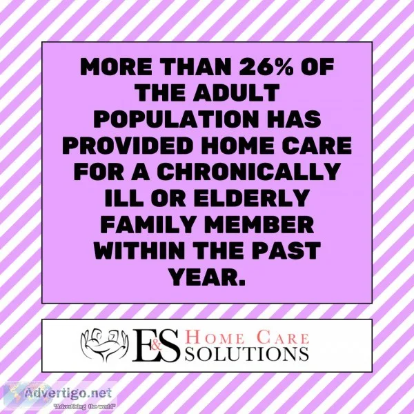 More than 26% Need Home Care Services  Home Care For Your Belove