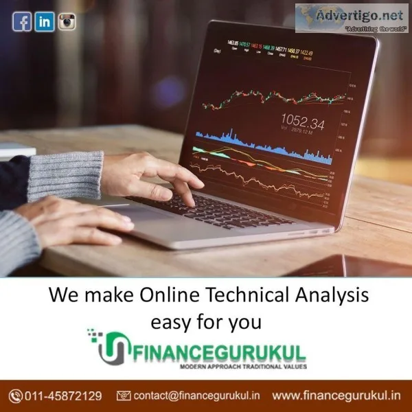 Online Technical Analysis Course