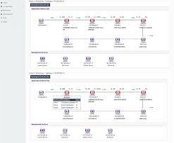 Vdi Service Providers  Anunta Tech