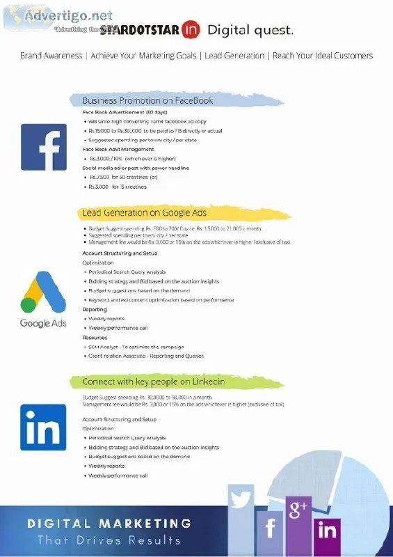 How Much Does Social Media Marketing Cost Call Stardotstar First