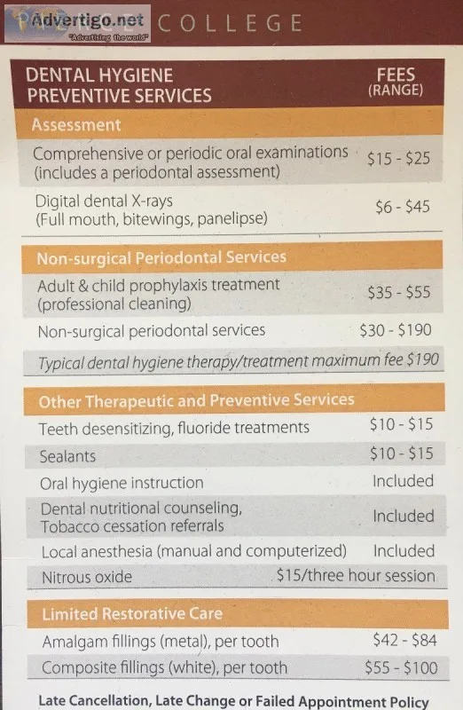 Dental patients