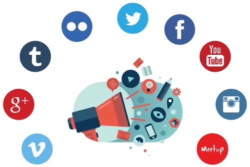 Best smo services in noida