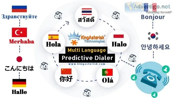 Multi language cloud based call center (predictive dialer)