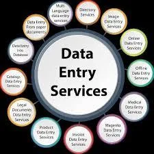 Simple you have to type in CRM