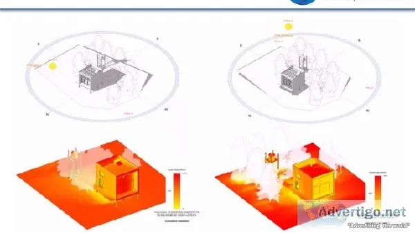 6D BIM Modeling Services Indiana - Silicon Engineering Consultan