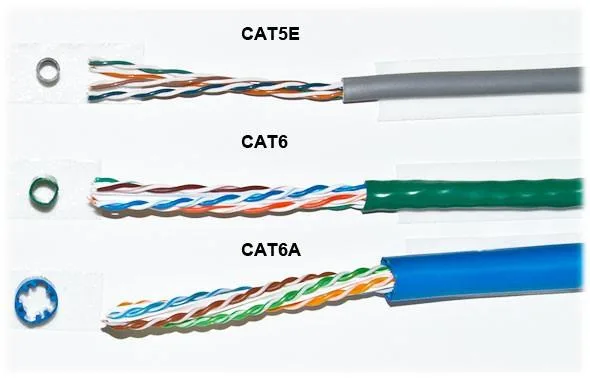 Best Quality Standard Cat6 Cables